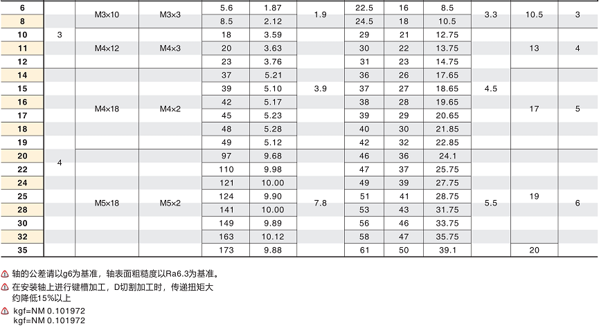 2-2022版合發目錄-PDF..._31.png 2-2022版合發目錄-PDF..._31.png