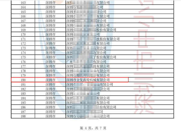 再添榮譽 | 深圳市合發齒輪機械有限公司入選國家級專精特新“小巨人”企業 
