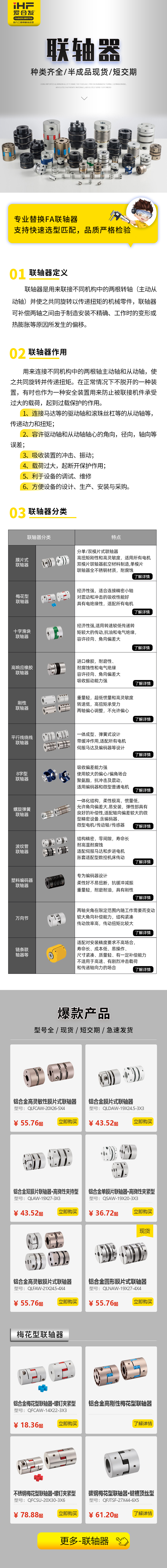 合發齒輪：這些聯軸器您都認識嗎？